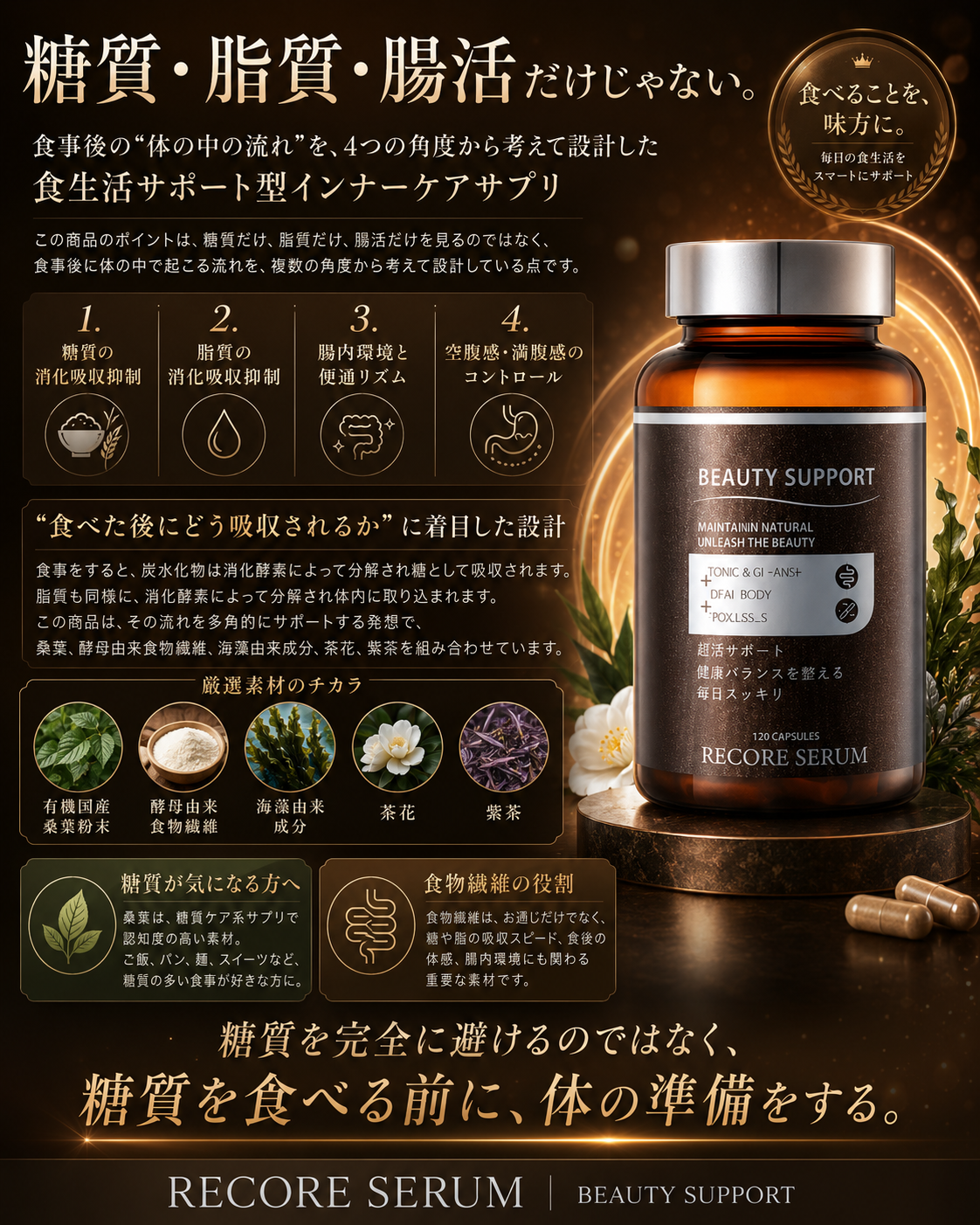 【新品未開封】リコアセラム美容液3種 リコアセラム BEAUTY SUPPORT – RECORE SERUM