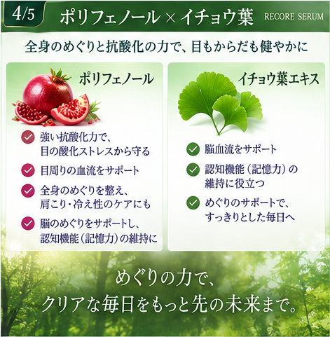 リコアセラム　アンチオキシーカプセル
