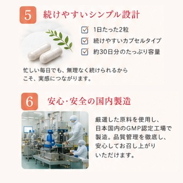 リコアセラム　乳酸菌インナーバランスケア